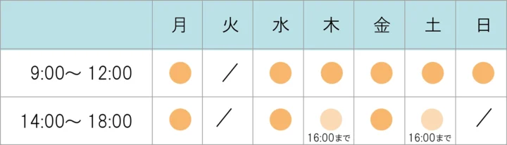 総合診療時間